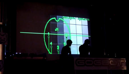 SCHNITT | Marco Monfardini | Amelie Duchow | SYNCHROPATH | live at GOGBOT  Festival | Netherlands