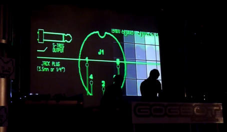 SCHNITT | Marco Monfardini | Amelie Duchow | SYNCHROPATH | live at GOGBOT  Festival | Netherlands